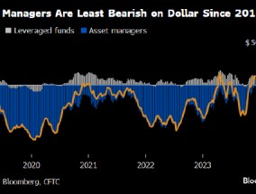 地缘政治担忧助推避险 美元看涨情绪从对冲基金向资产管理公司蔓延