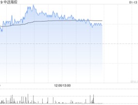 小摩：予中远海控“增持”评级 目标价18港元