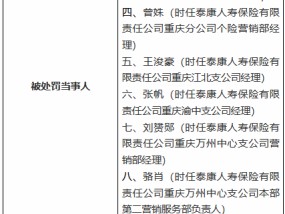 因编制虚假续期业务资料等 泰康人寿重庆分公司及重庆万州中心支公司合计被罚136万元