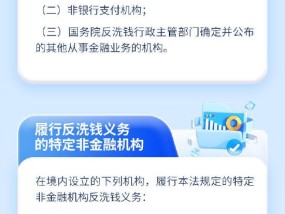 华商基金：一图读懂《中华人民共和国反洗钱法》