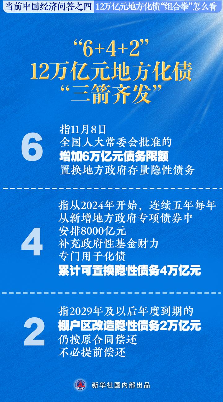 新华述评：中央财政还有比较大的举债空间和赤字提升空间