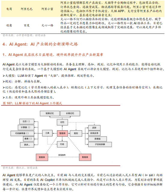 招商策略A股2025年投资策略展望：政策、增量资金和产业趋势的交响乐